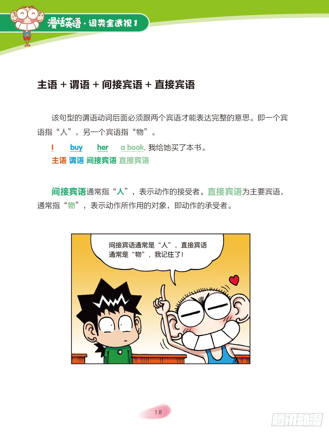 《爆笑校园大课堂-漫话英语》03 走进词类家族（3） 第6页
