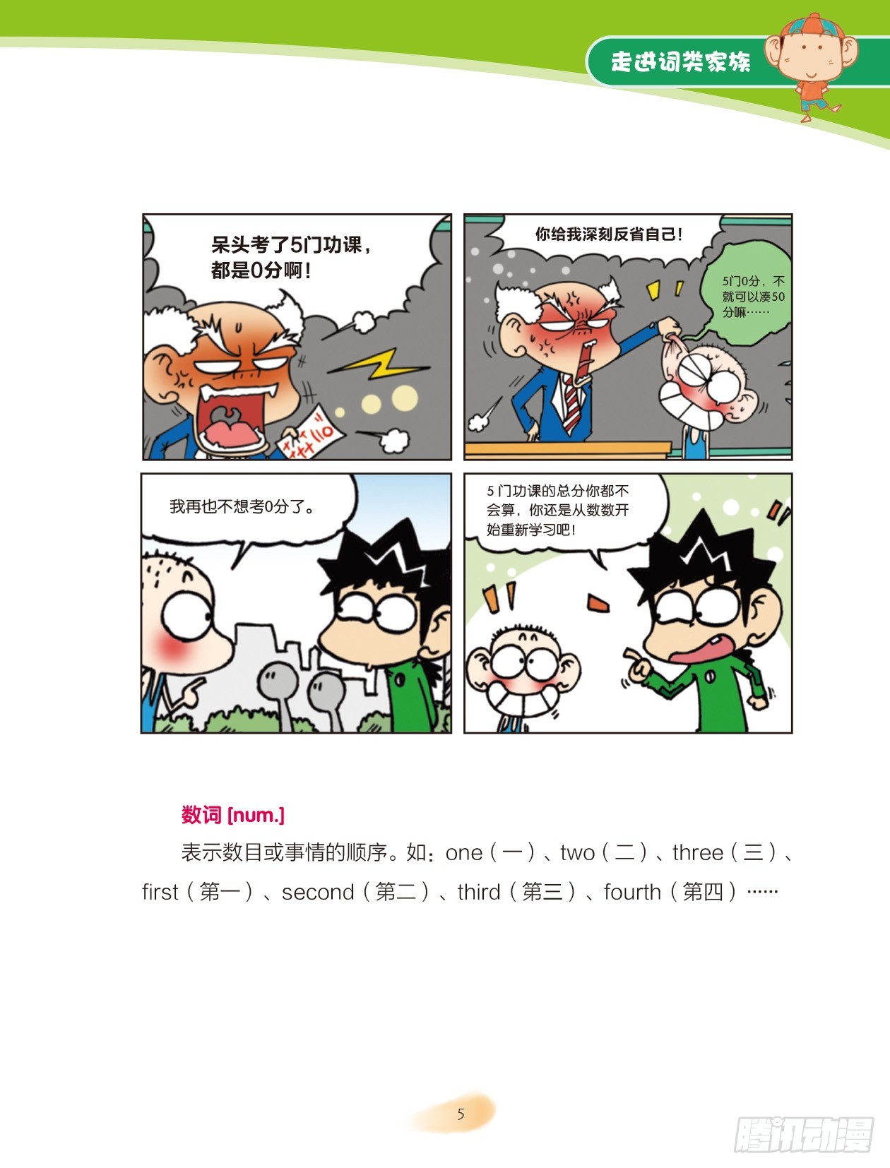《爆笑校园大课堂-漫话英语》01 走进词类家族（1） 第6页