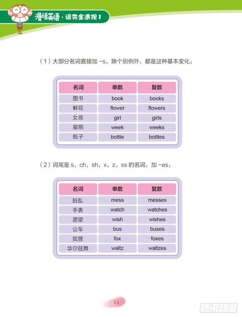 《爆笑校园大课堂-漫话英语》05 名词（1） 第6页