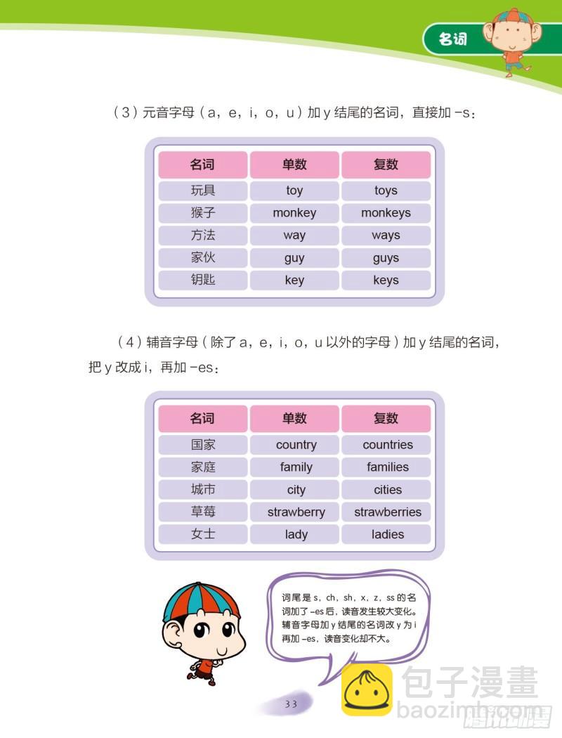 《爆笑校园大课堂-漫话英语》05 名词（1） 第7页