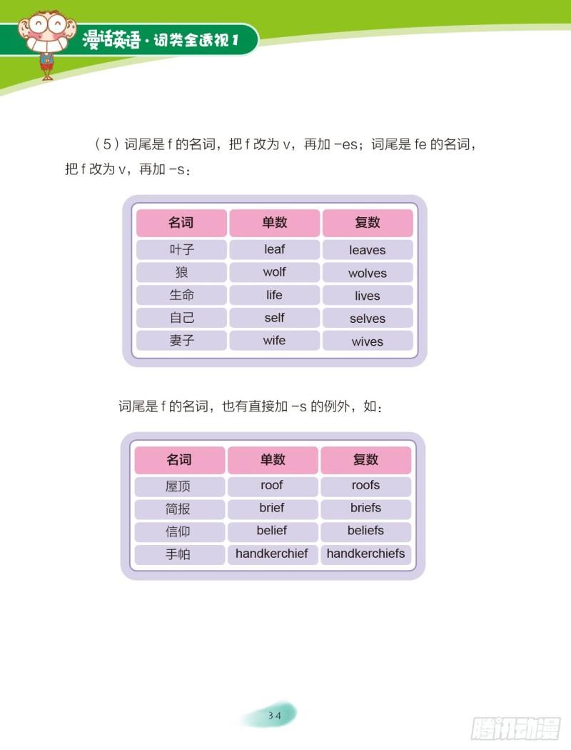 《爆笑校园大课堂-漫话英语》06 名词（2） 第1页