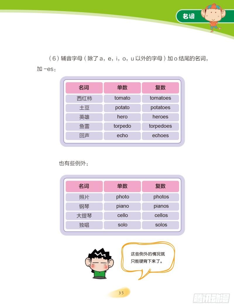 《爆笑校园大课堂-漫话英语》06 名词（2） 第2页