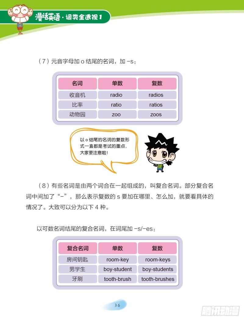 《爆笑校园大课堂-漫话英语》06 名词（2） 第3页