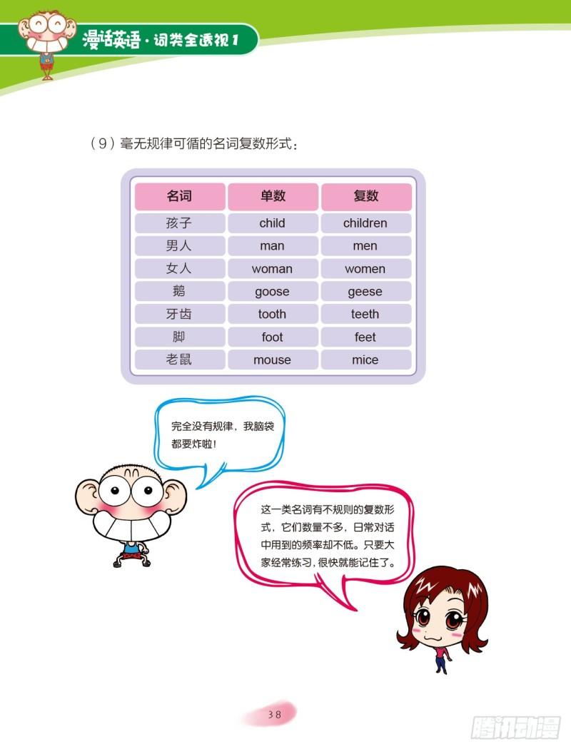 《爆笑校园大课堂-漫话英语》06 名词（2） 第5页