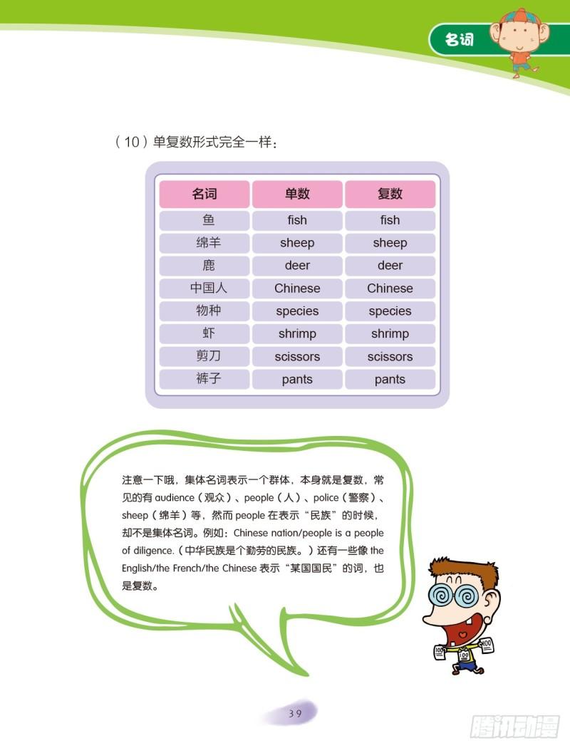 《爆笑校园大课堂-漫话英语》06 名词（2） 第6页