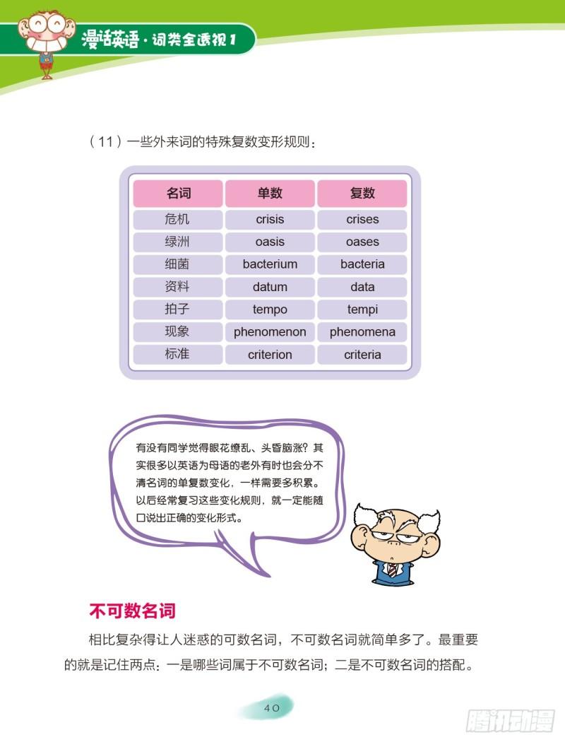 《爆笑校园大课堂-漫话英语》07 名词（3） 第1页