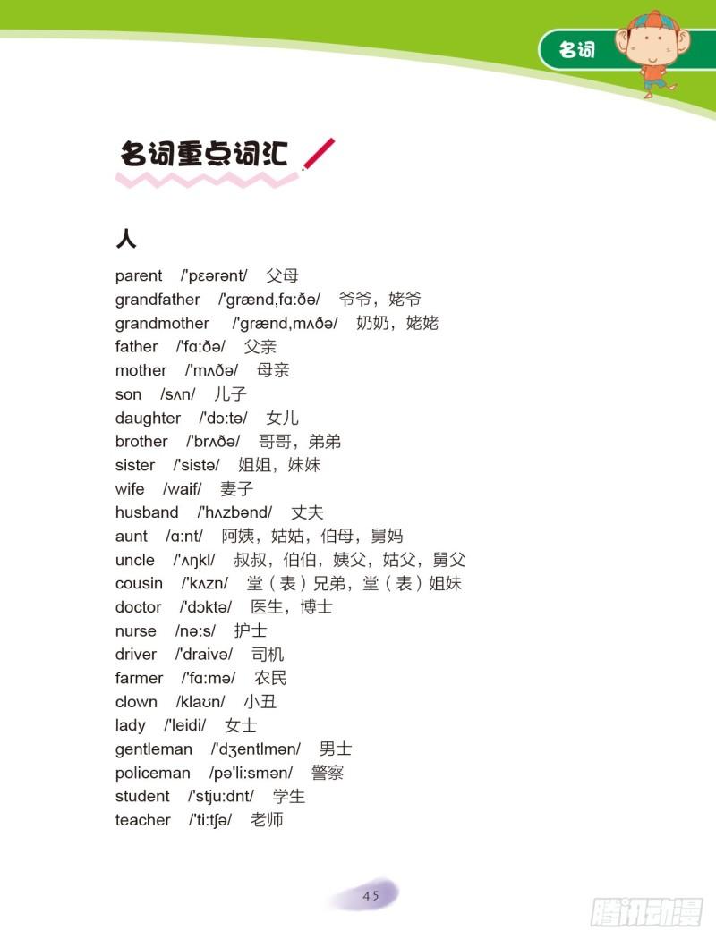 《爆笑校园大课堂-漫话英语》07 名词（3） 第6页