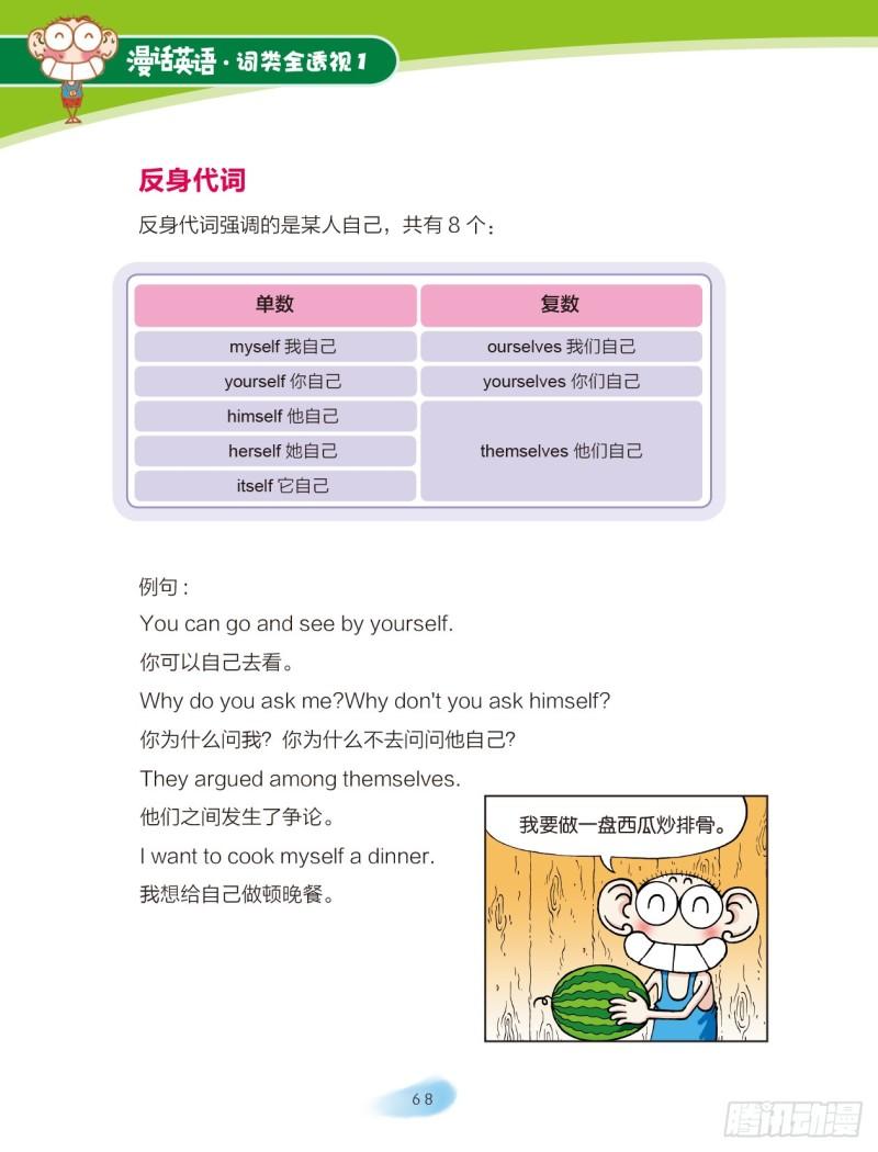 《爆笑校园大课堂-漫话英语》11 代词（1） 第4页