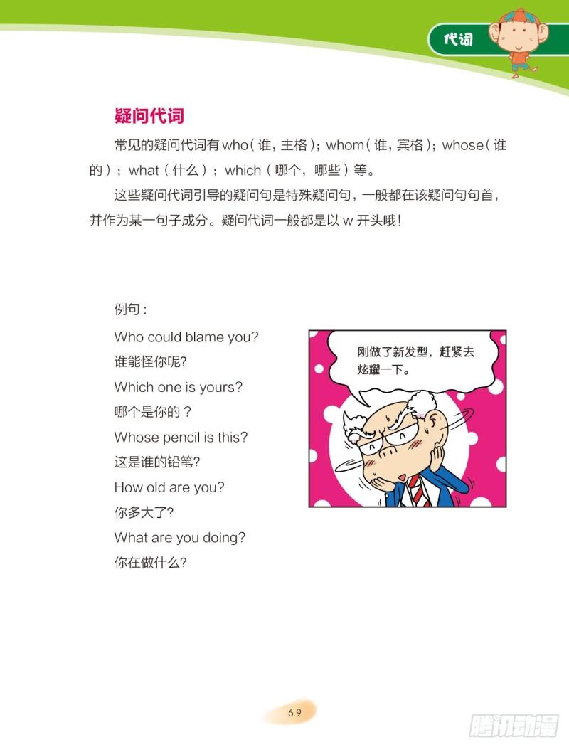 《爆笑校园大课堂-漫话英语》11 代词（1） 第5页