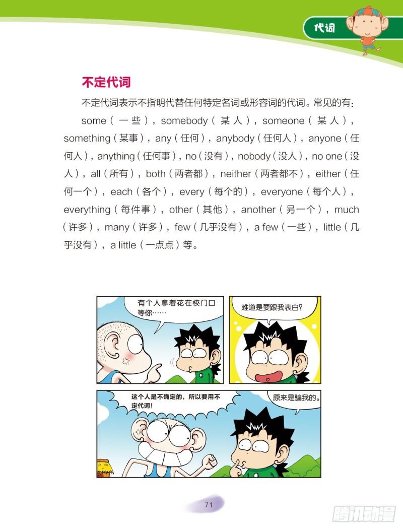 《爆笑校园大课堂-漫话英语》11 代词（1） 第7页
