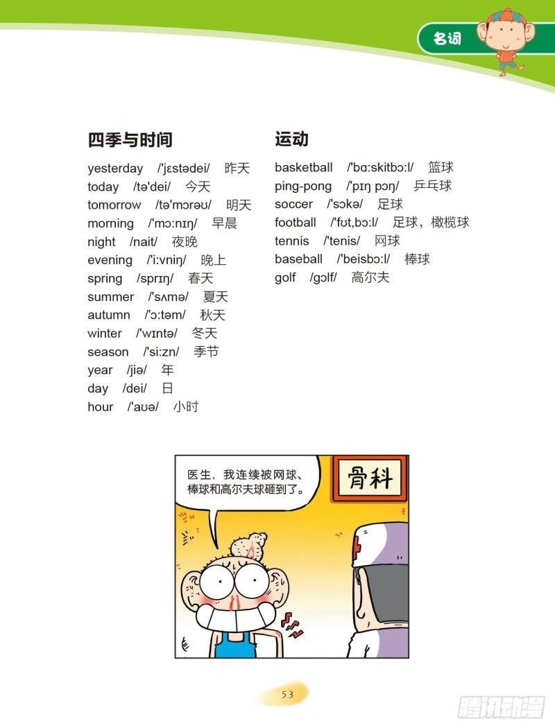 《爆笑校园大课堂-漫话英语》09 名词（5） 第2页