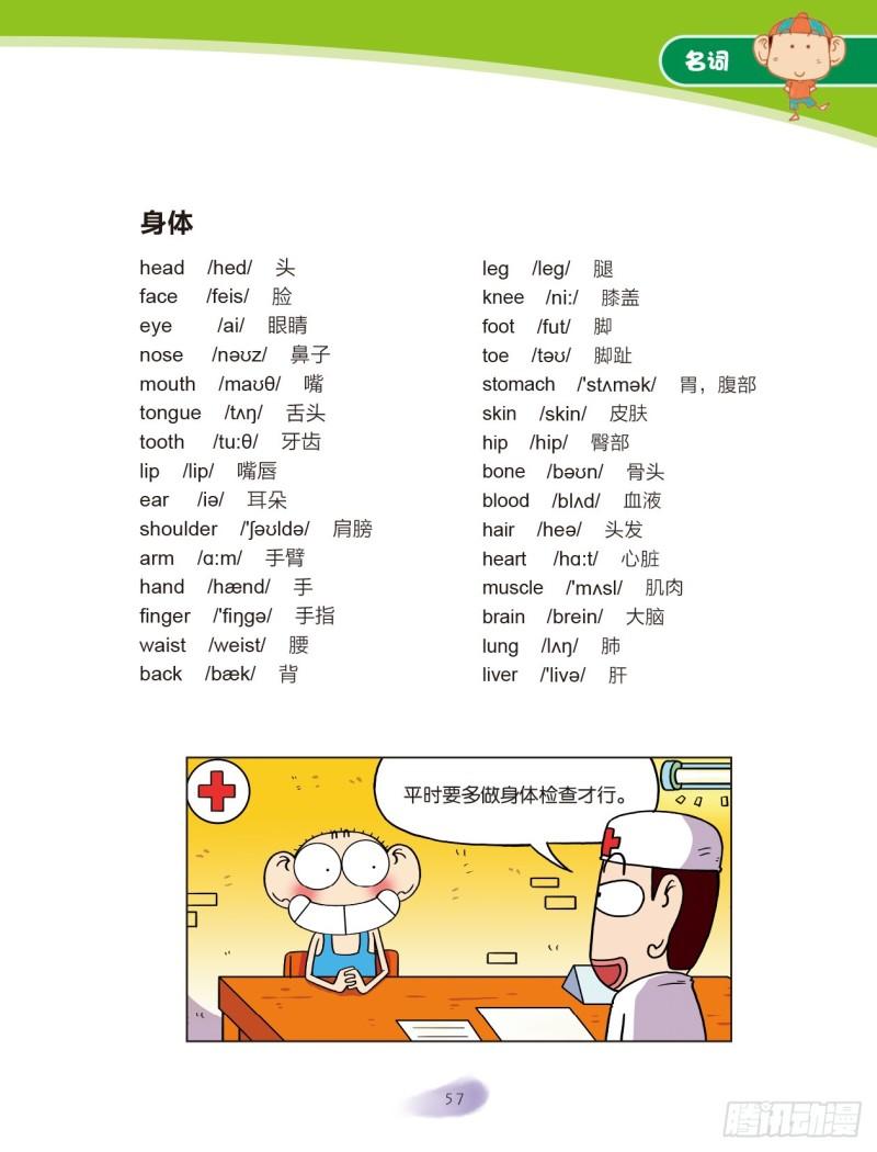 《爆笑校园大课堂-漫话英语》09 名词（5） 第6页