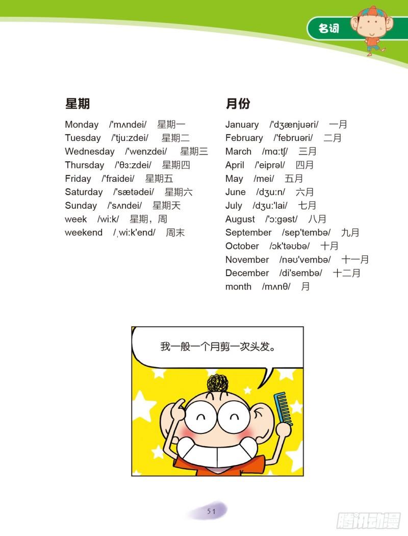《爆笑校园大课堂-漫话英语》08 名词（4） 第6页