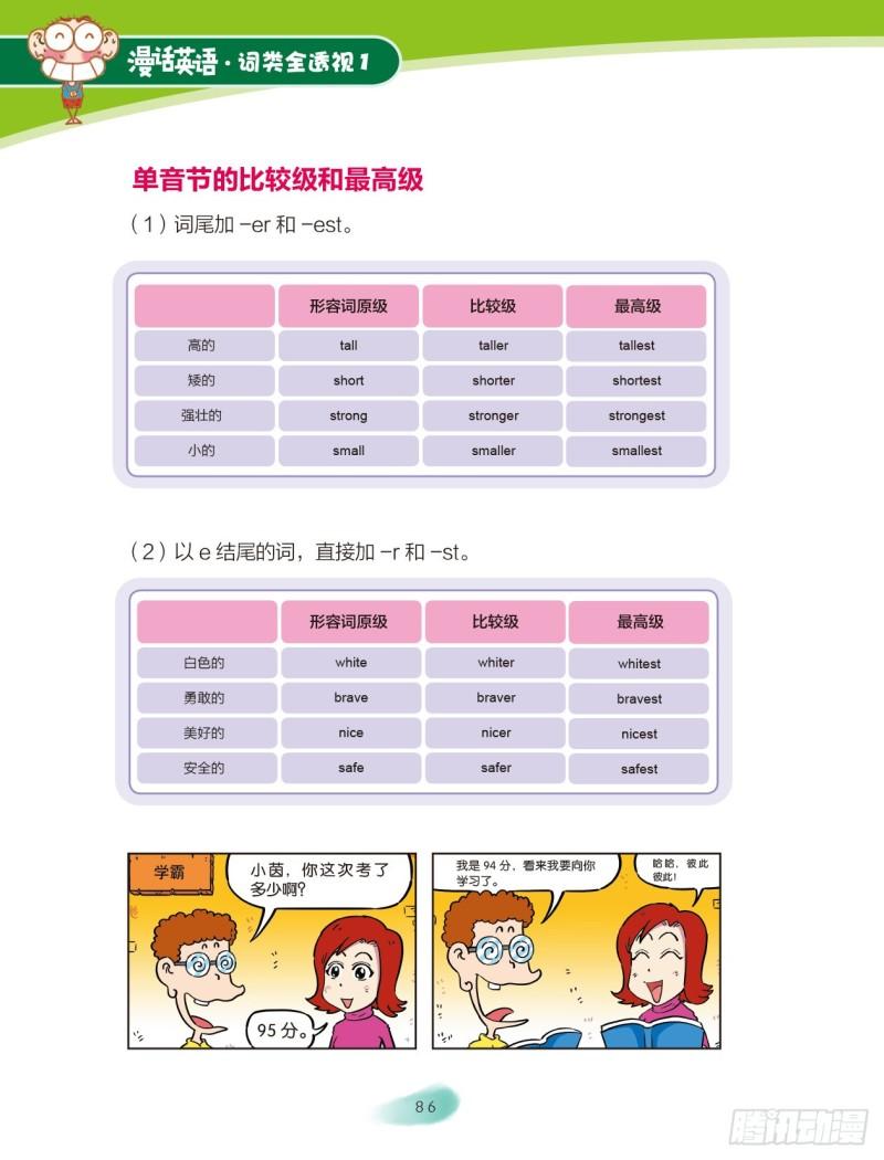 《爆笑校园大课堂-漫话英语》13 形容词（1） 第6页