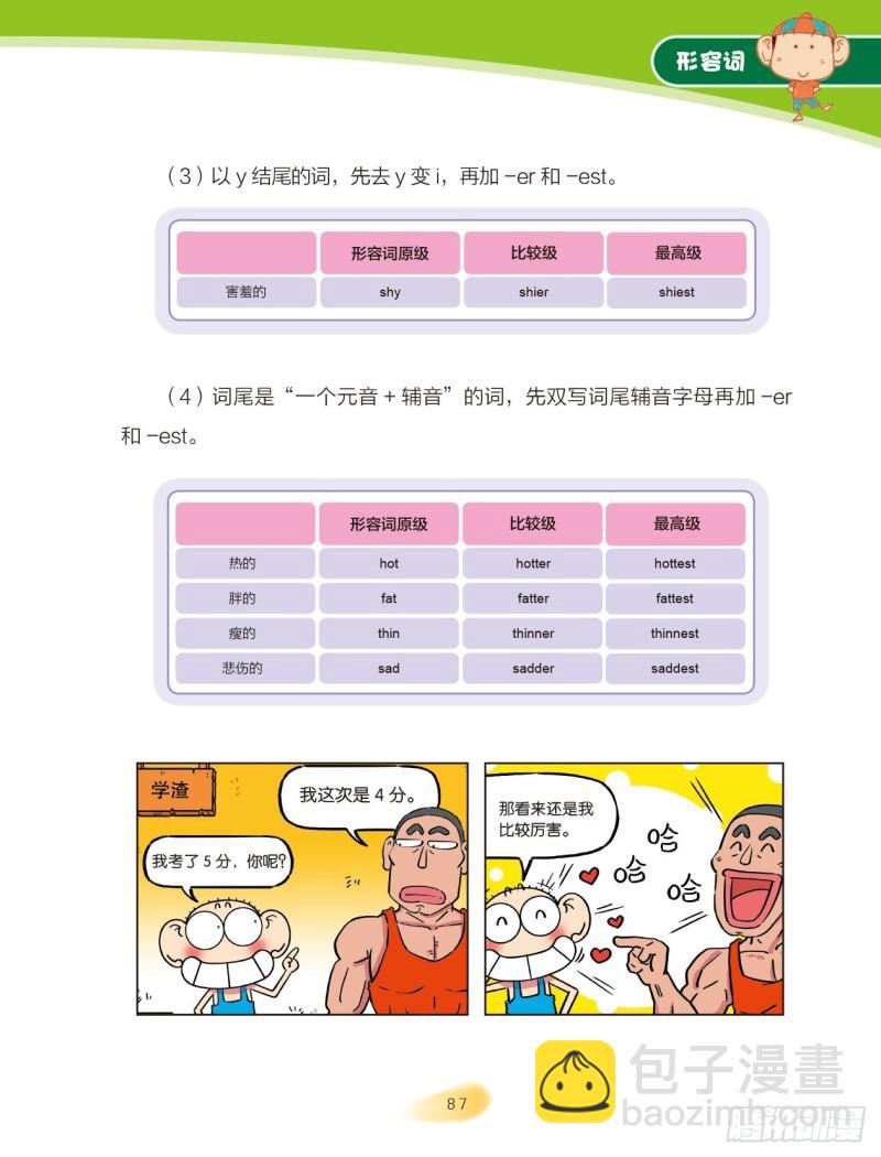 《爆笑校园大课堂-漫话英语》13 形容词（1） 第7页