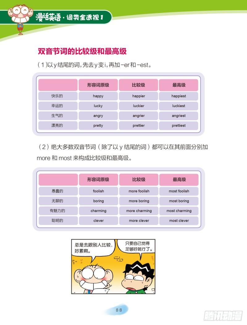 《爆笑校园大课堂-漫话英语》14 形容词（2） 第1页