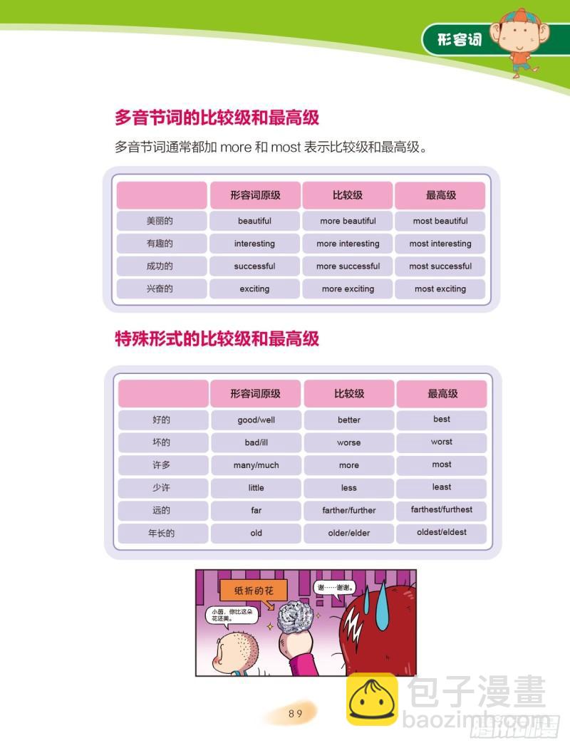 《爆笑校园大课堂-漫话英语》14 形容词（2） 第2页