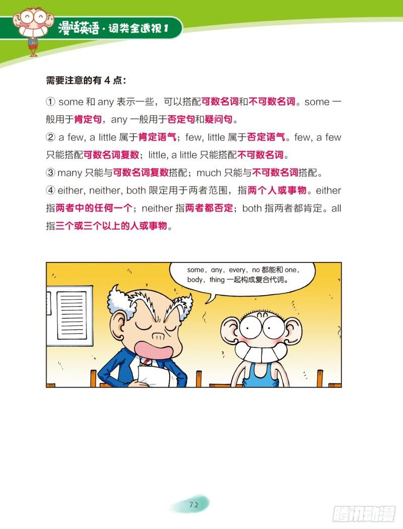 《爆笑校园大课堂-漫话英语》12 代词（2） 第1页