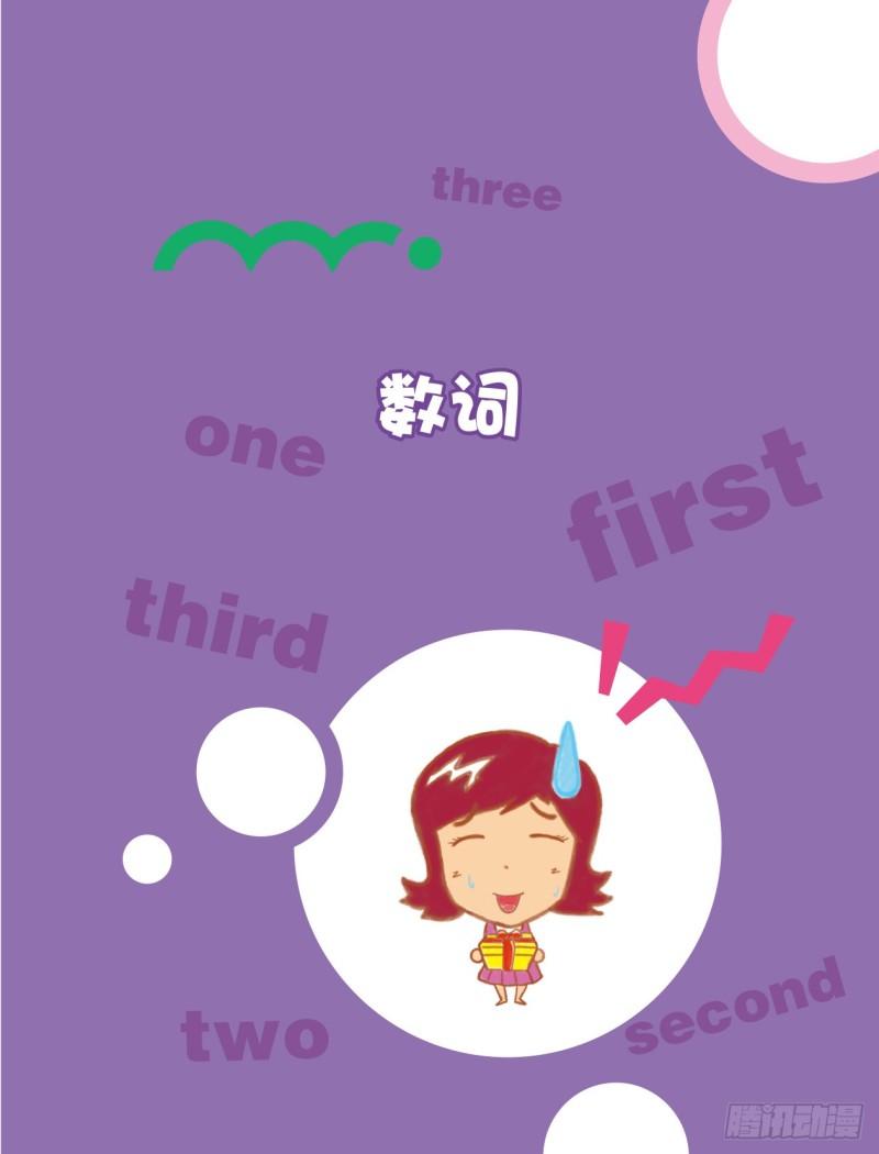 《爆笑校园大课堂-漫话英语》16 数词（1） 第1页
