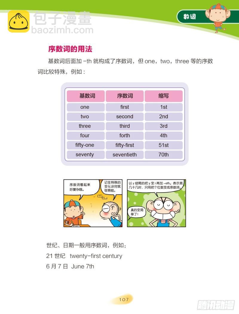《爆笑校园大课堂-漫话英语》16 数词（1） 第5页