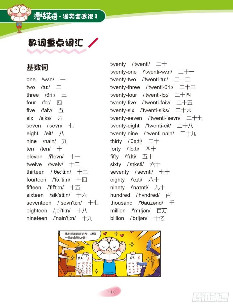 《爆笑校园大课堂-漫话英语》17 数词（2） 第1页