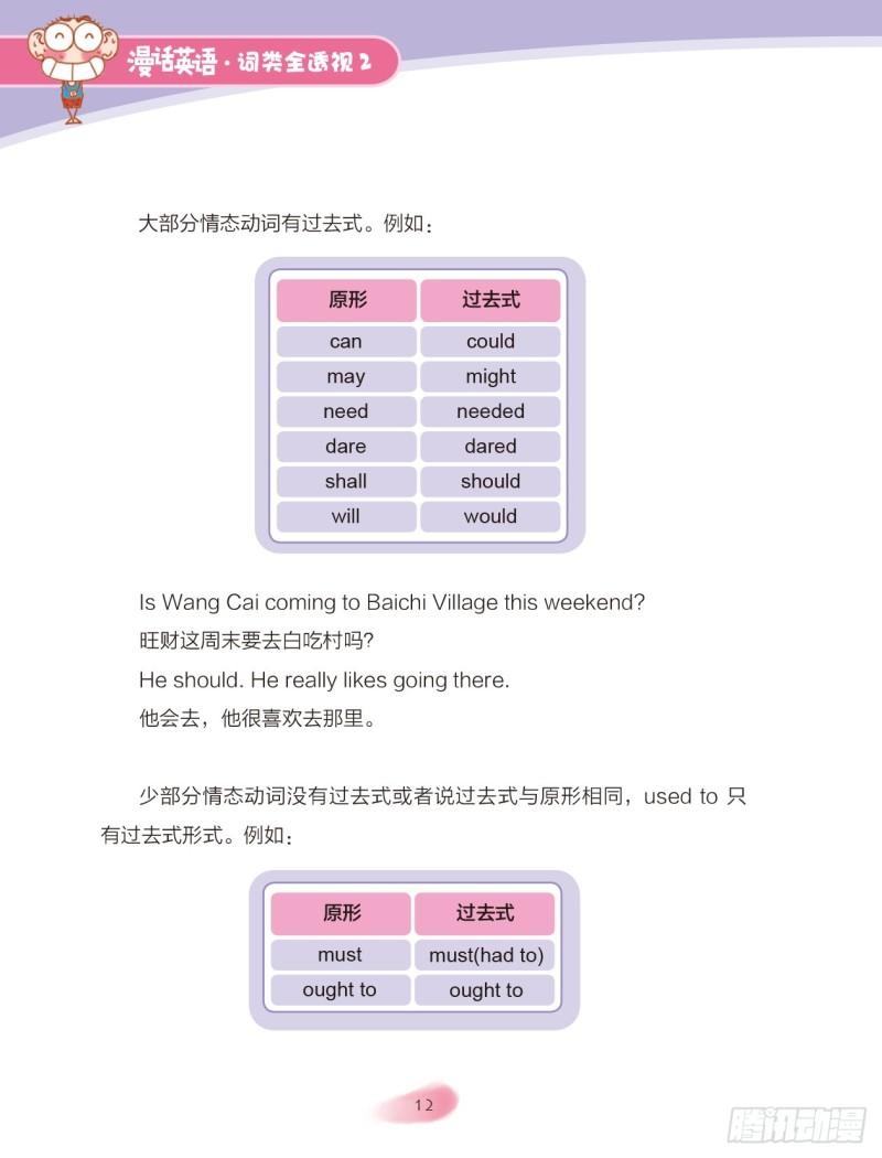 《爆笑校园大课堂-漫话英语》23 动词（2） 第5页