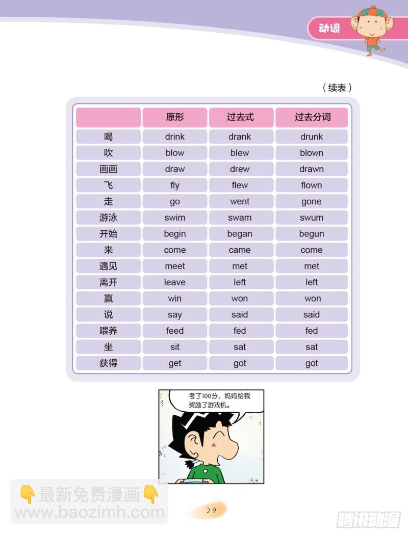 《爆笑校园大课堂-漫话英语》26 动词（5） 第4页