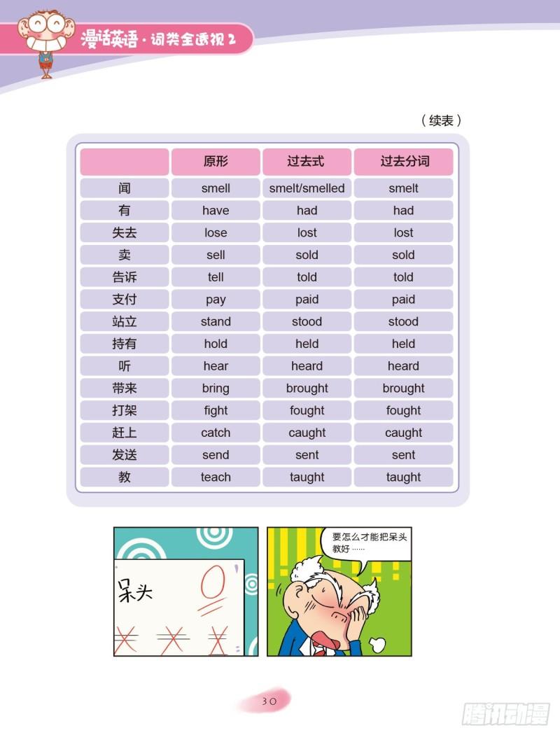 《爆笑校园大课堂-漫话英语》26 动词（5） 第5页