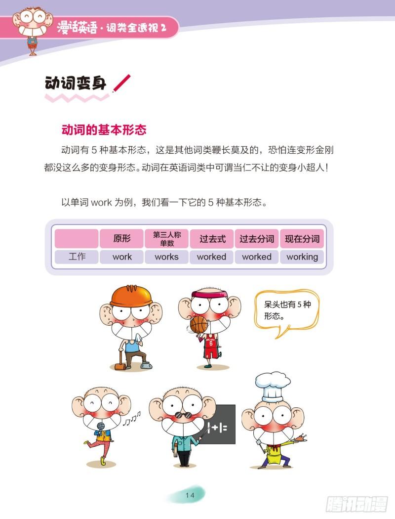 《爆笑校园大课堂-漫话英语》24 动词（3） 第1页