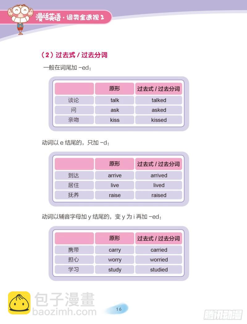 《爆笑校园大课堂-漫话英语》24 动词（3） 第3页