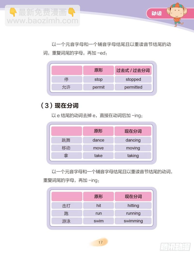 《爆笑校园大课堂-漫话英语》24 动词（3） 第4页