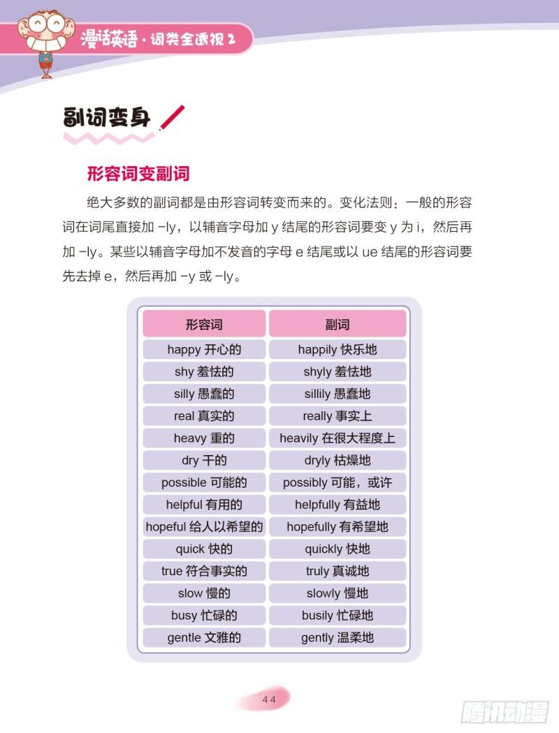 《爆笑校园大课堂-漫话英语》28 副词（1） 第6页