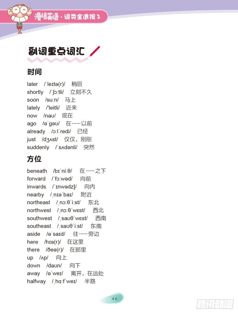 《爆笑校园大课堂-漫话英语》29 副词（2） 第1页