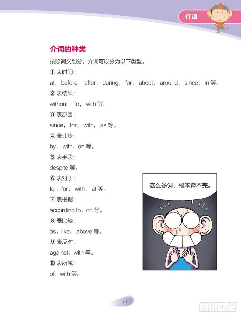 《爆笑校园大课堂-漫话英语》33 介词（1） 第3页