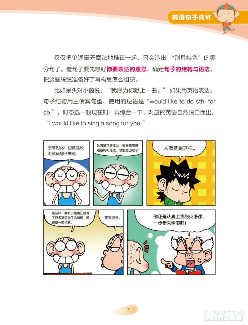 《爆笑校园大课堂-漫话英语》43 英语句子成分（1） 第5页