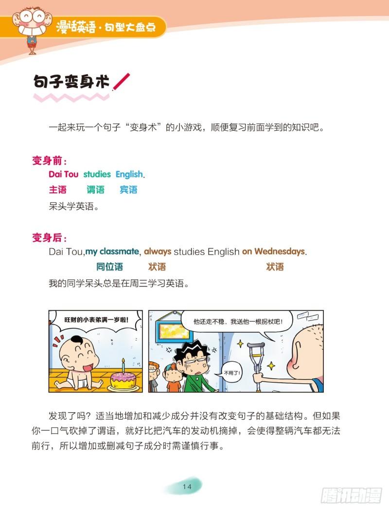 《爆笑校园大课堂-漫话英语》45 英语句子成分（3） 第1页