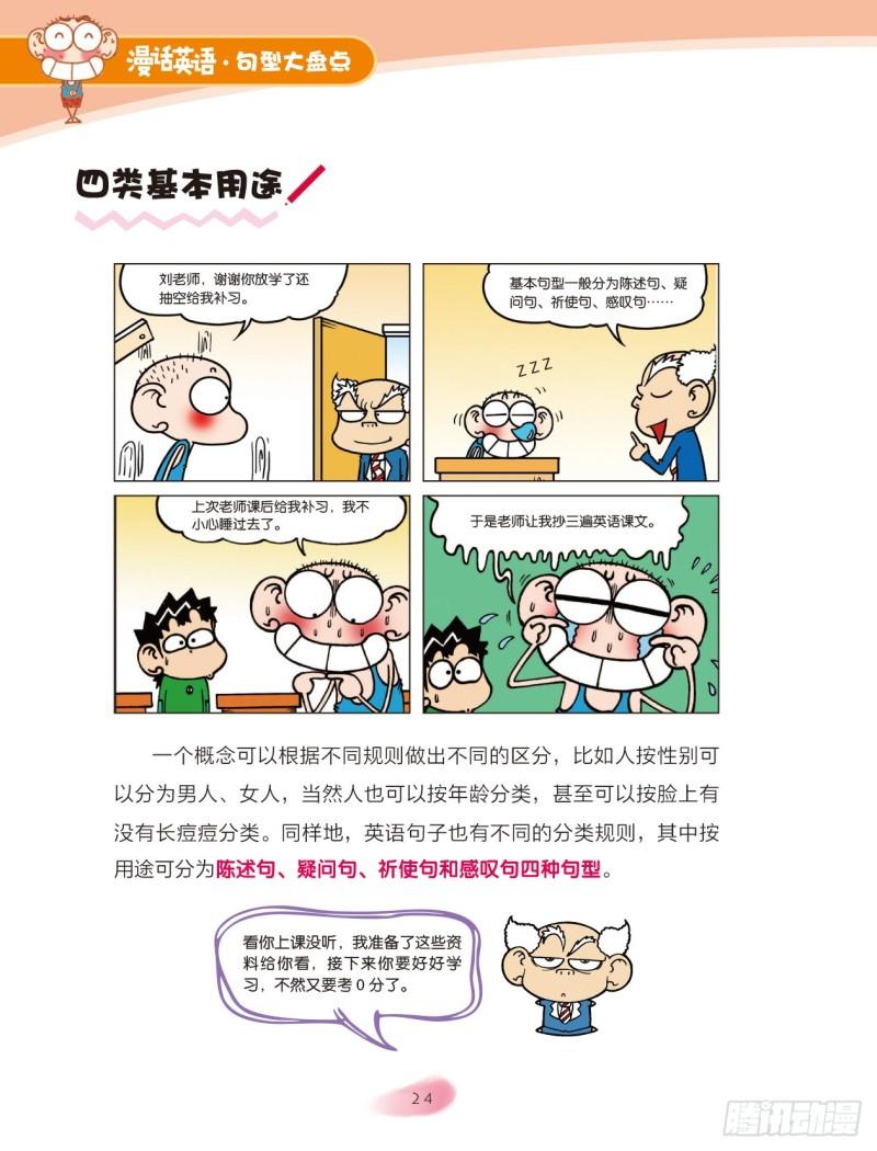 《爆笑校园大课堂-漫话英语》46 四大英语句型（1） 第2页