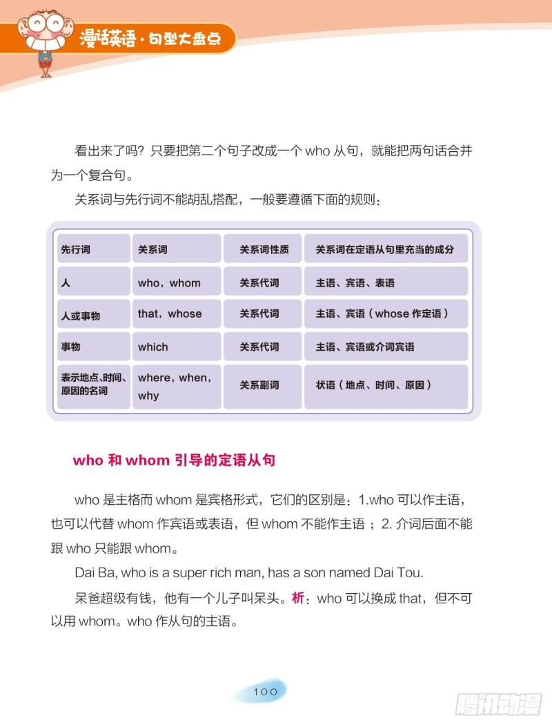 《爆笑校园大课堂-漫话英语》58 复合句（4） 第4页
