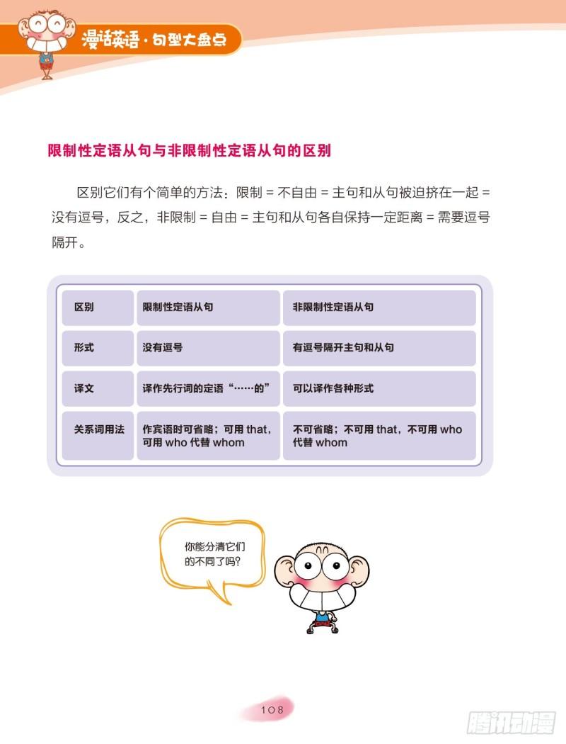 《爆笑校园大课堂-漫话英语》59 复合句（5） 第6页