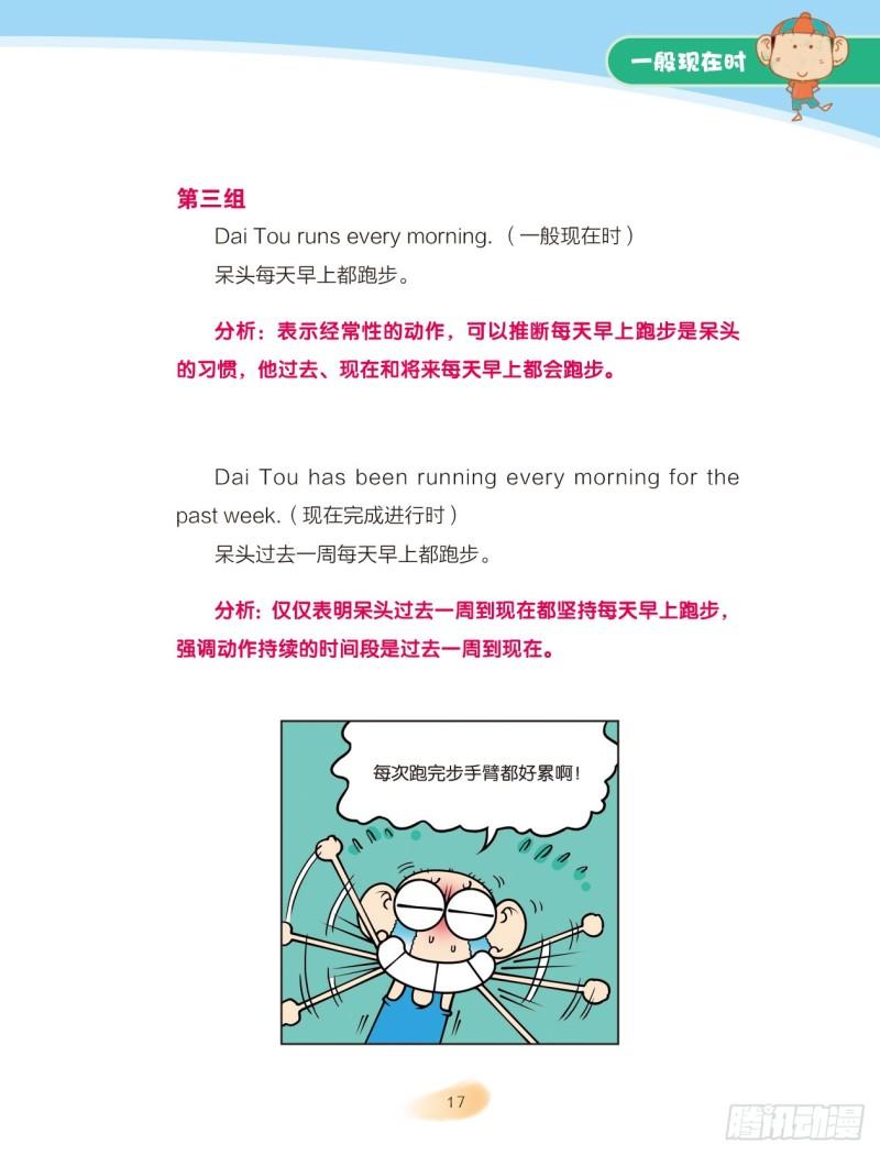 《爆笑校园大课堂-漫话英语》67 一般现在时（3） 第4页