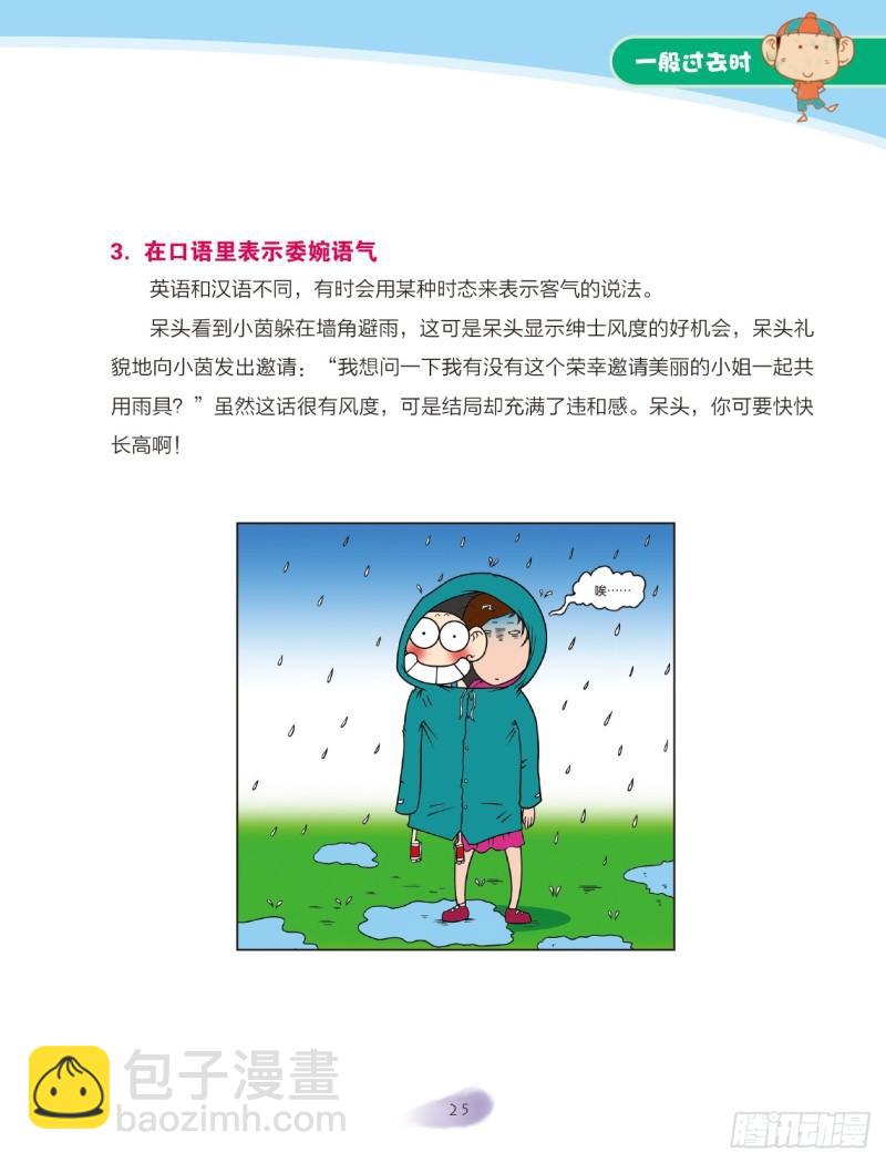 《爆笑校园大课堂-漫话英语》68 一般过去时（1） 第7页