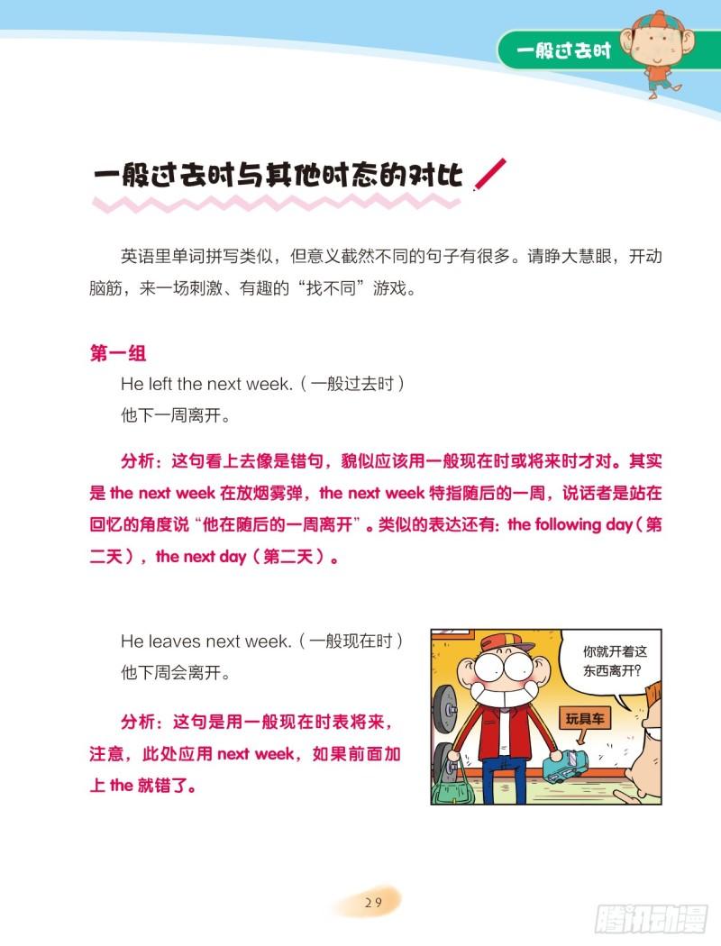 《爆笑校园大课堂-漫话英语》69 一般过去时（2） 第4页