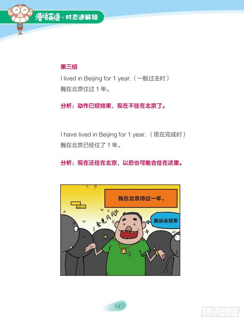 《爆笑校园大课堂-漫话英语》69 一般过去时（2） 第7页