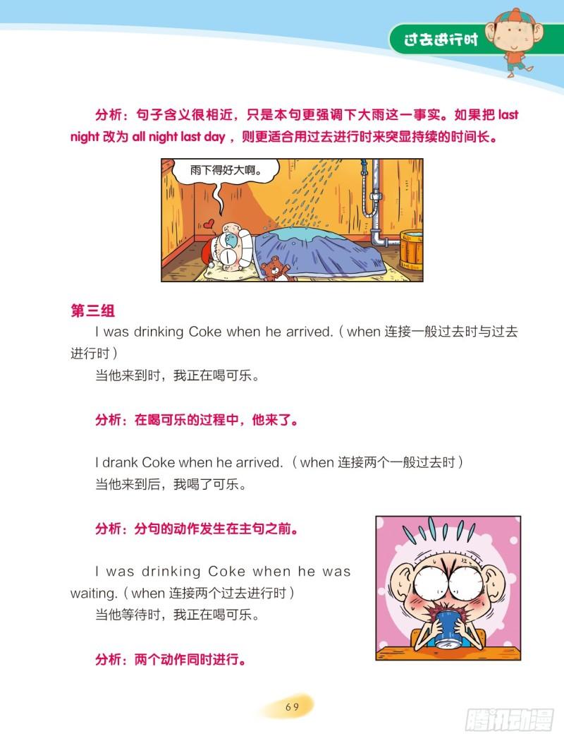 《爆笑校园大课堂-漫话英语》75 过去进行时（2） 第5页