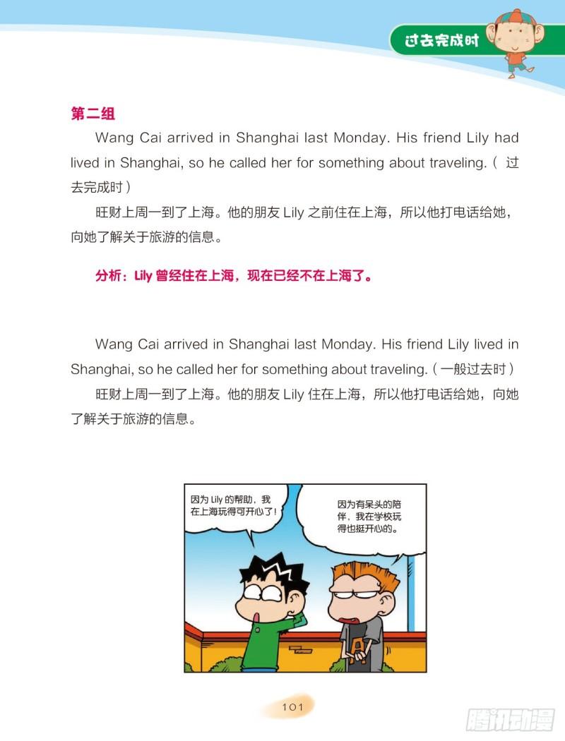 《爆笑校园大课堂-漫话英语》79 过去完成时 第7页