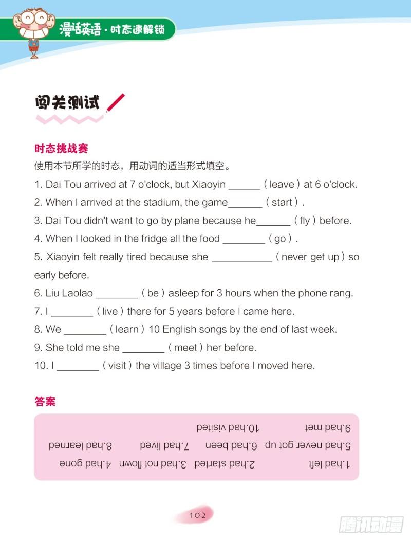 《爆笑校园大课堂-漫话英语》79 过去完成时 第8页