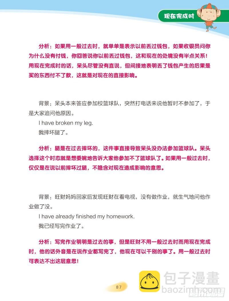 《爆笑校园大课堂-漫话英语》77 现在完成时（1） 第7页