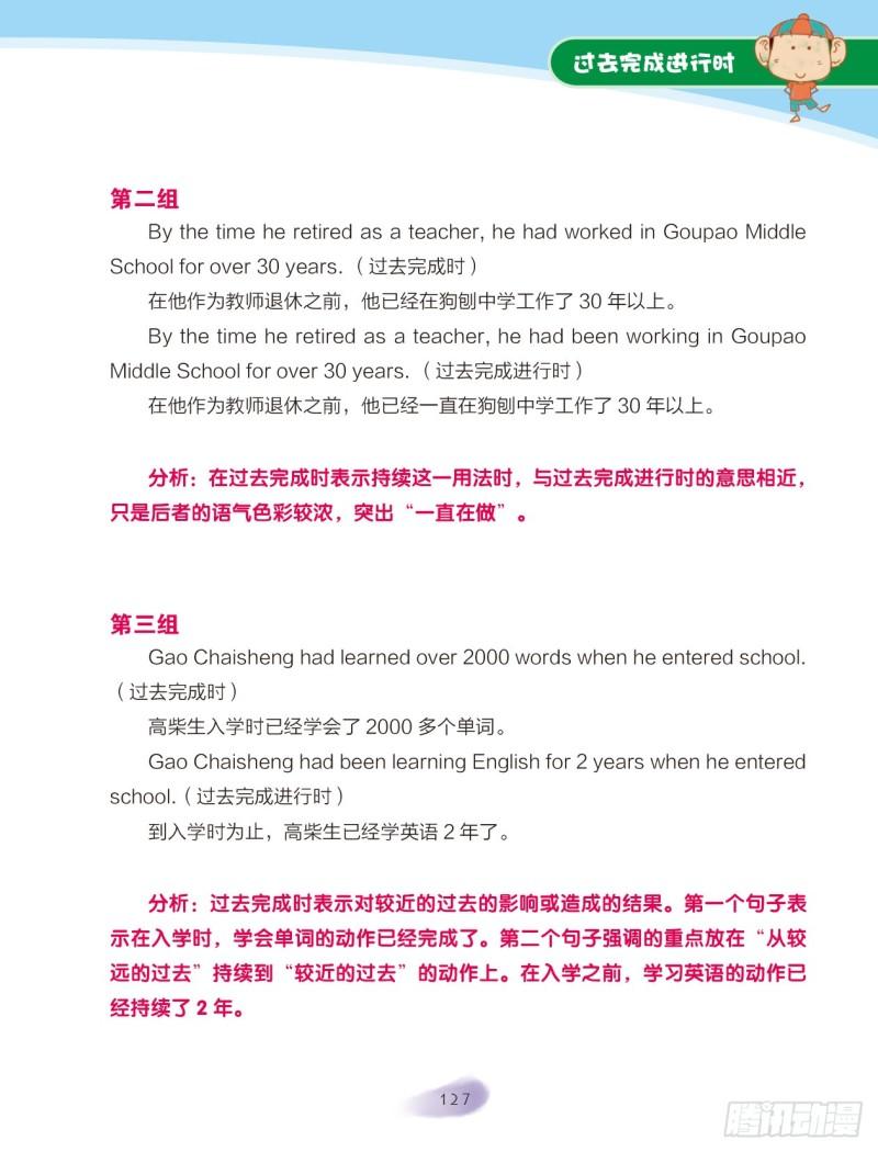 《爆笑校园大课堂-漫话英语》82 过去完成进行时 第7页