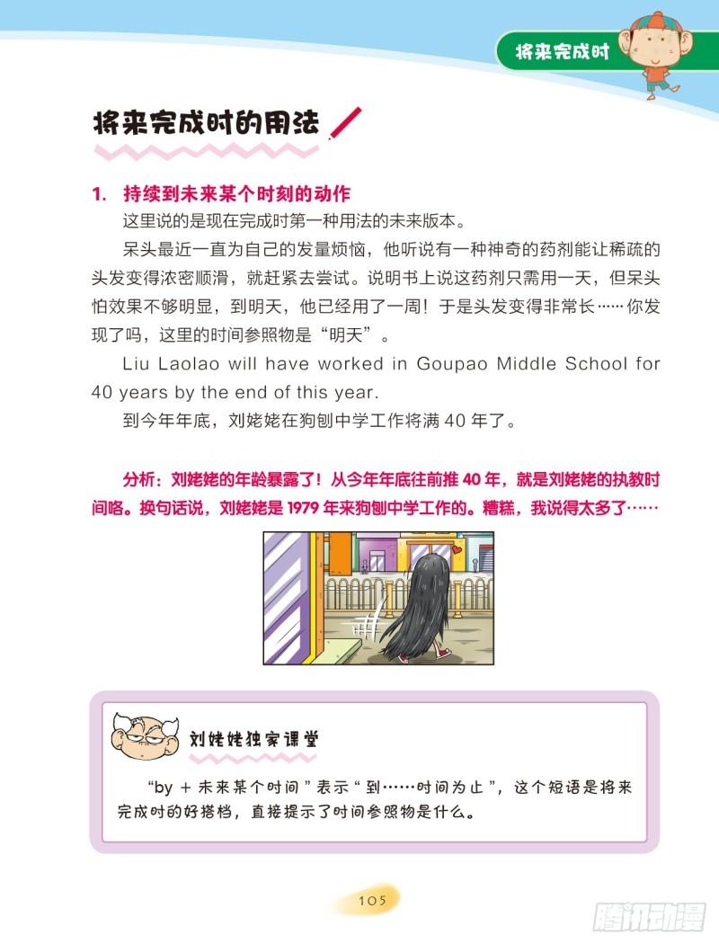 《爆笑校园大课堂-漫话英语》80 将来完成时 第3页