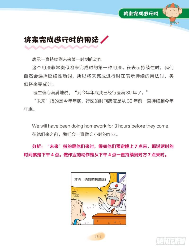 《爆笑校园大课堂-漫话英语》83 将来完成进行时 第3页